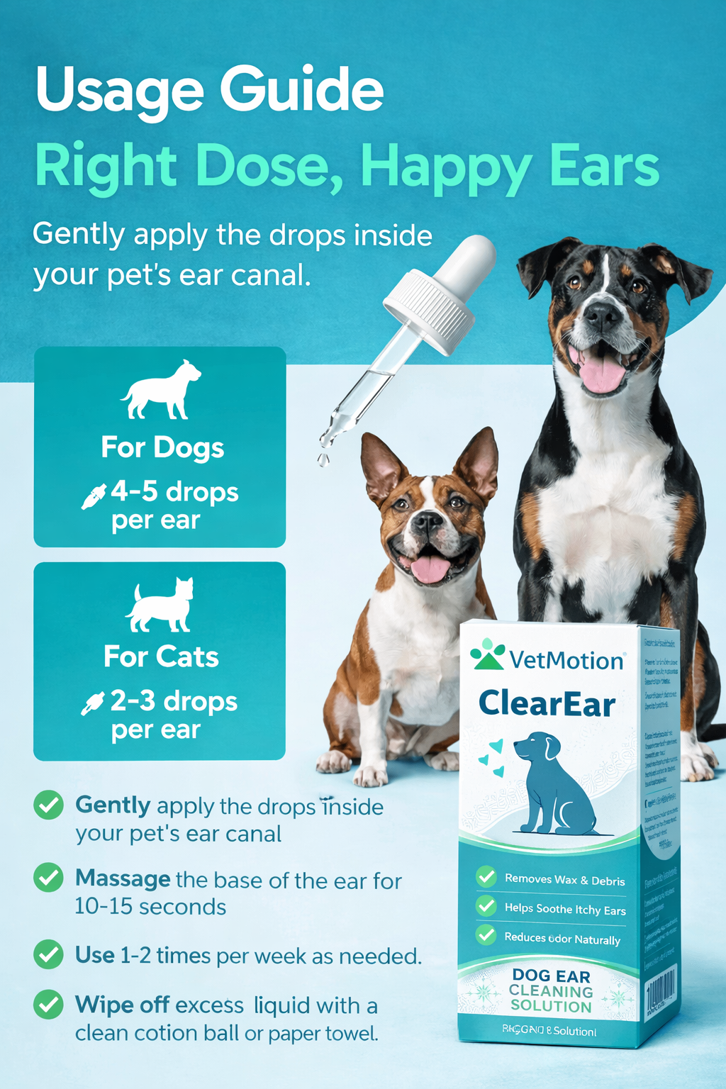 VetMotion ClearEar