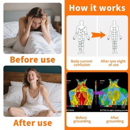 10% Silver Fiber Grounding Sheet Flat Bedsheet with Grounding Cord Organic Cotton Health Sheet Natural Wellness Release Stress